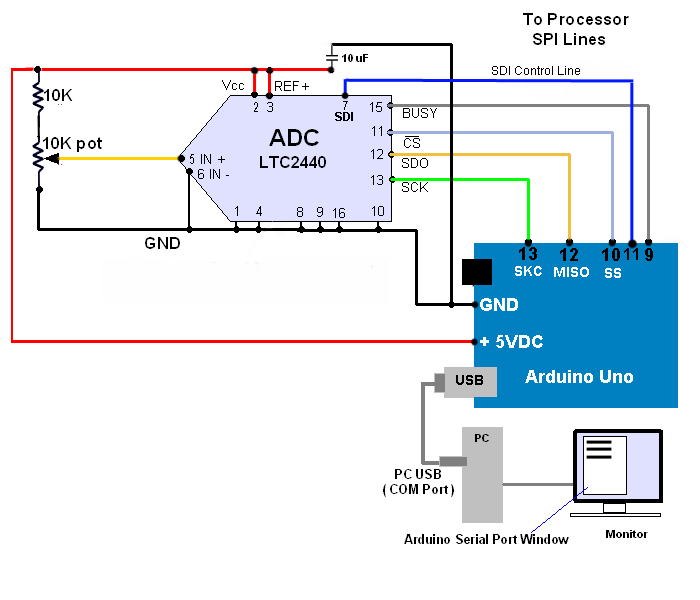 24 bit ADC basic start up wiring circuit with Arduino Uno code